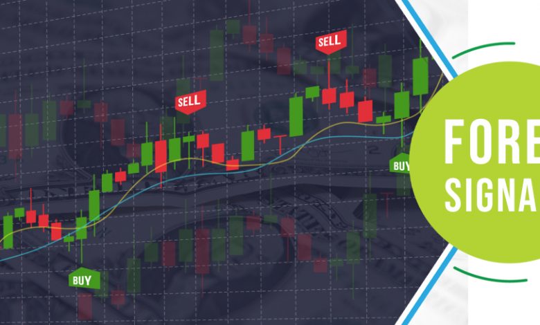 Forex Signals - 1000Pip Builder