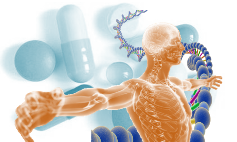 Personalized Medicine Market