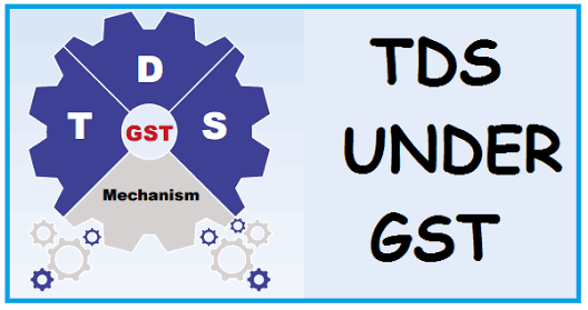 Tax Deducted At Source (TDS) Under GST – All You Need To Know