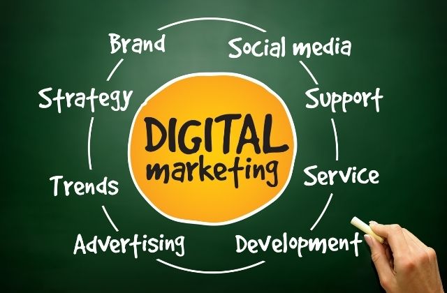 digital marketing agency strategy
