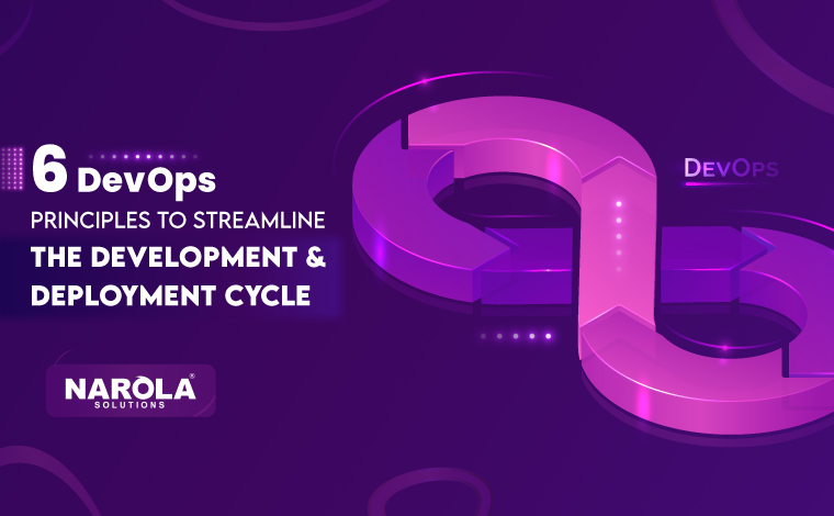 6-DevOps-Principles-to-Streamline-the-Development-Deployment-Cycle