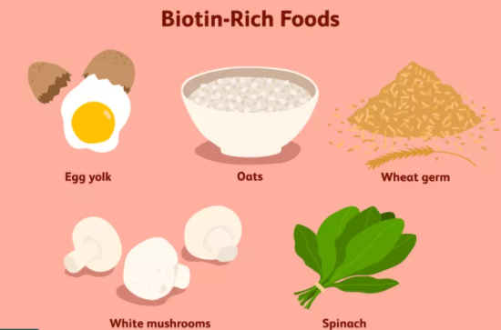 Biotin Capsule For Hair Growth
