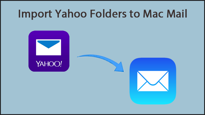 Import Folders from Yahoo to Mac Mail