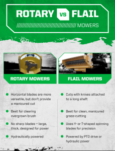 Rotary VS Flail Mower