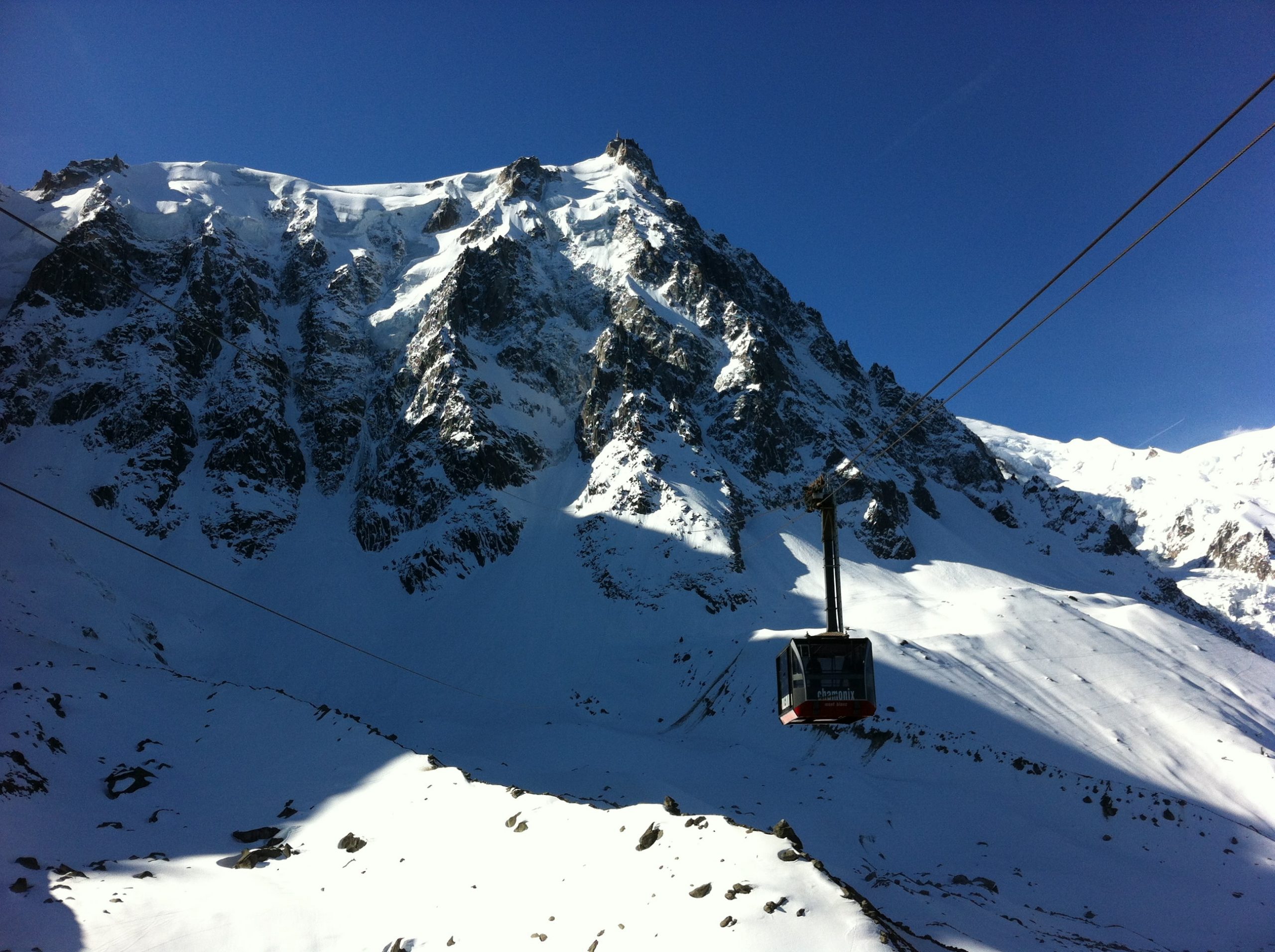 Destinations in Chamonix Mont-Blanc