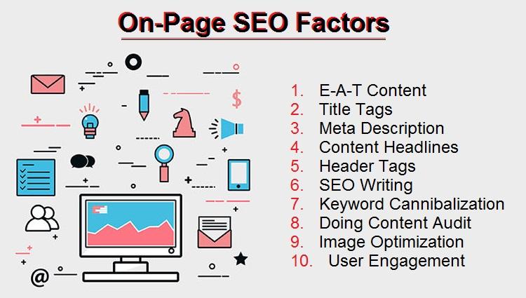 SEO Agency in India