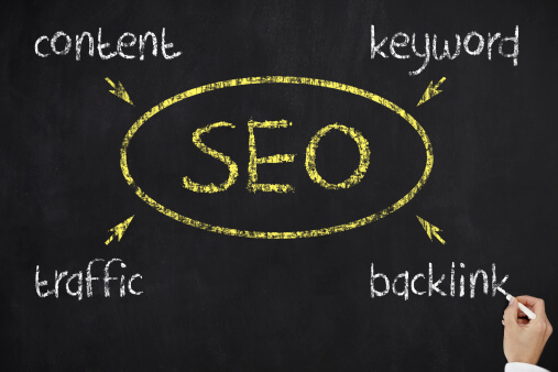 backlink strategy