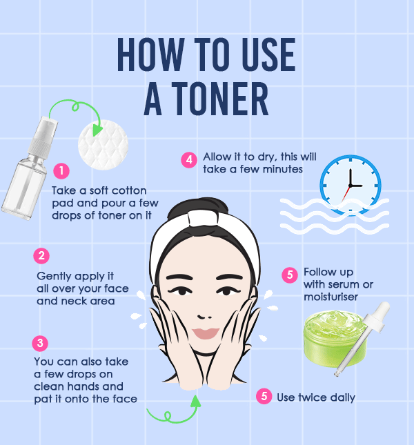 Face Toner uses