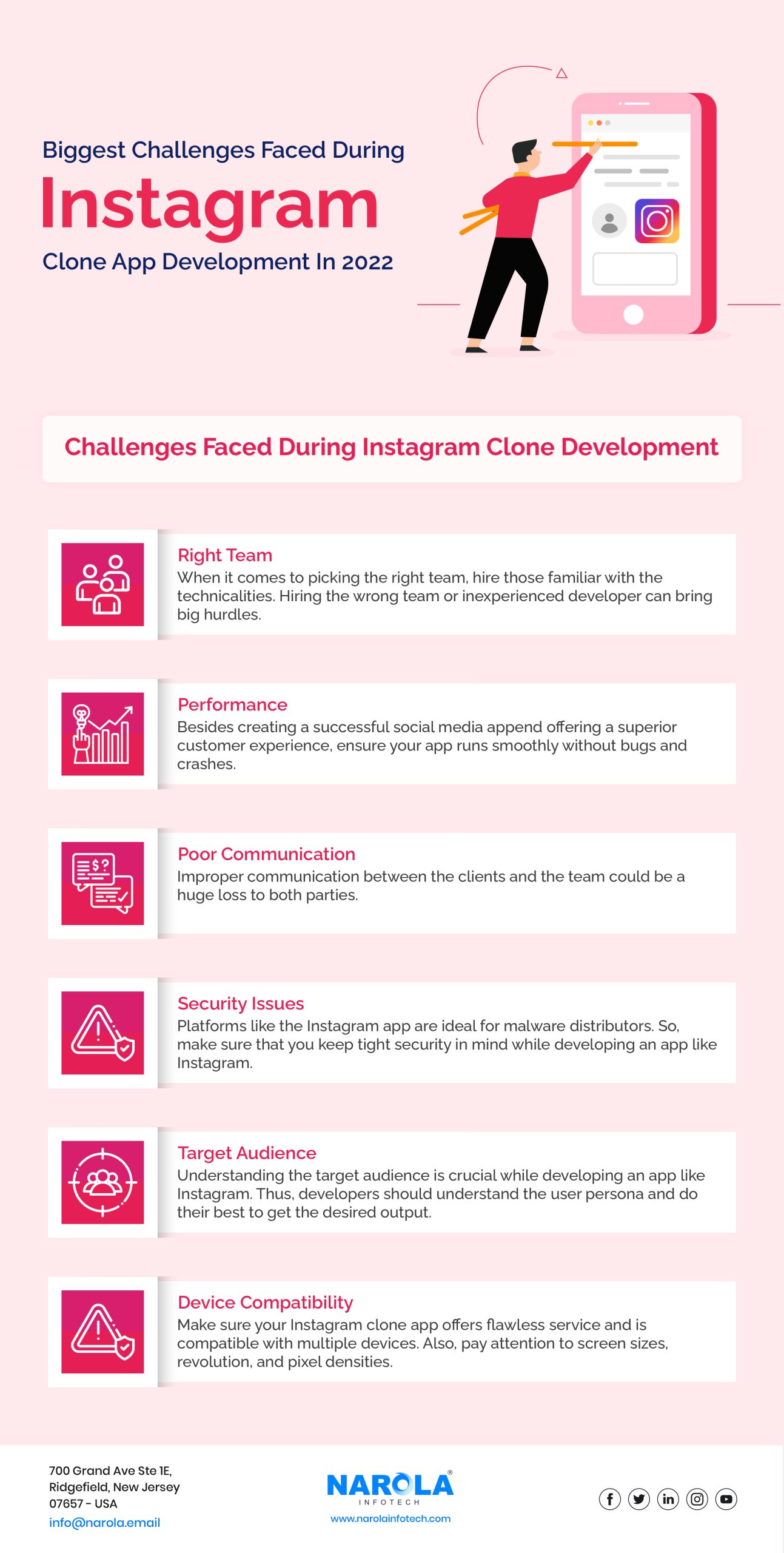 Biggest Challenges Faced During Instagram Clone App Development In 2022