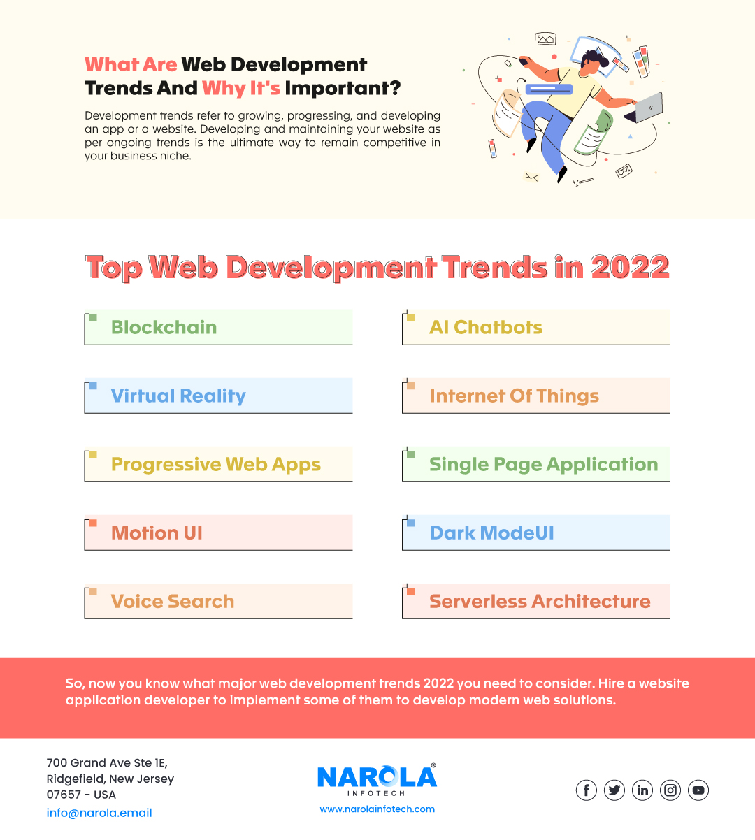 What-Are-Web-Development-Trends-And-Why-It's-Important