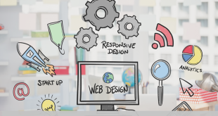 Benefits of Web Design and Digital Marketing Agency