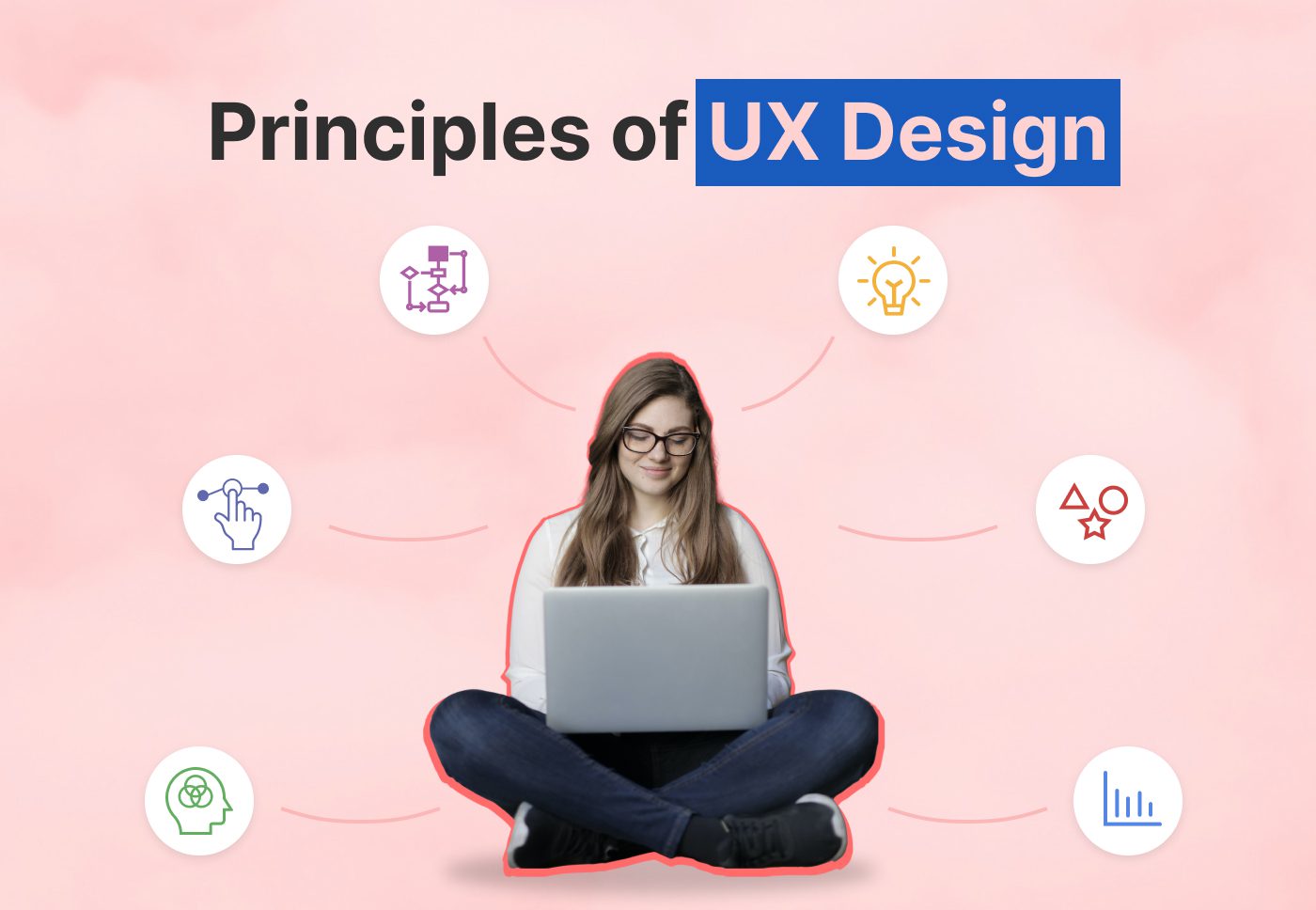 ui/ux design