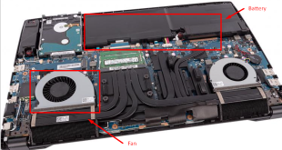 What Happens If Laptop Battery or Fan is Not Replaced