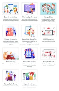 OpenCart Marketplace