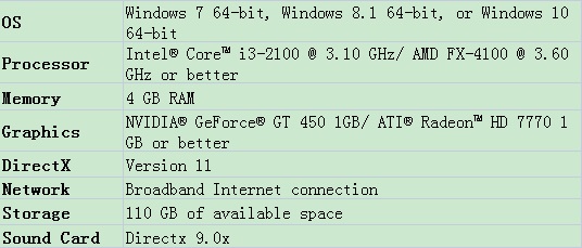 System Requirements Minimum
