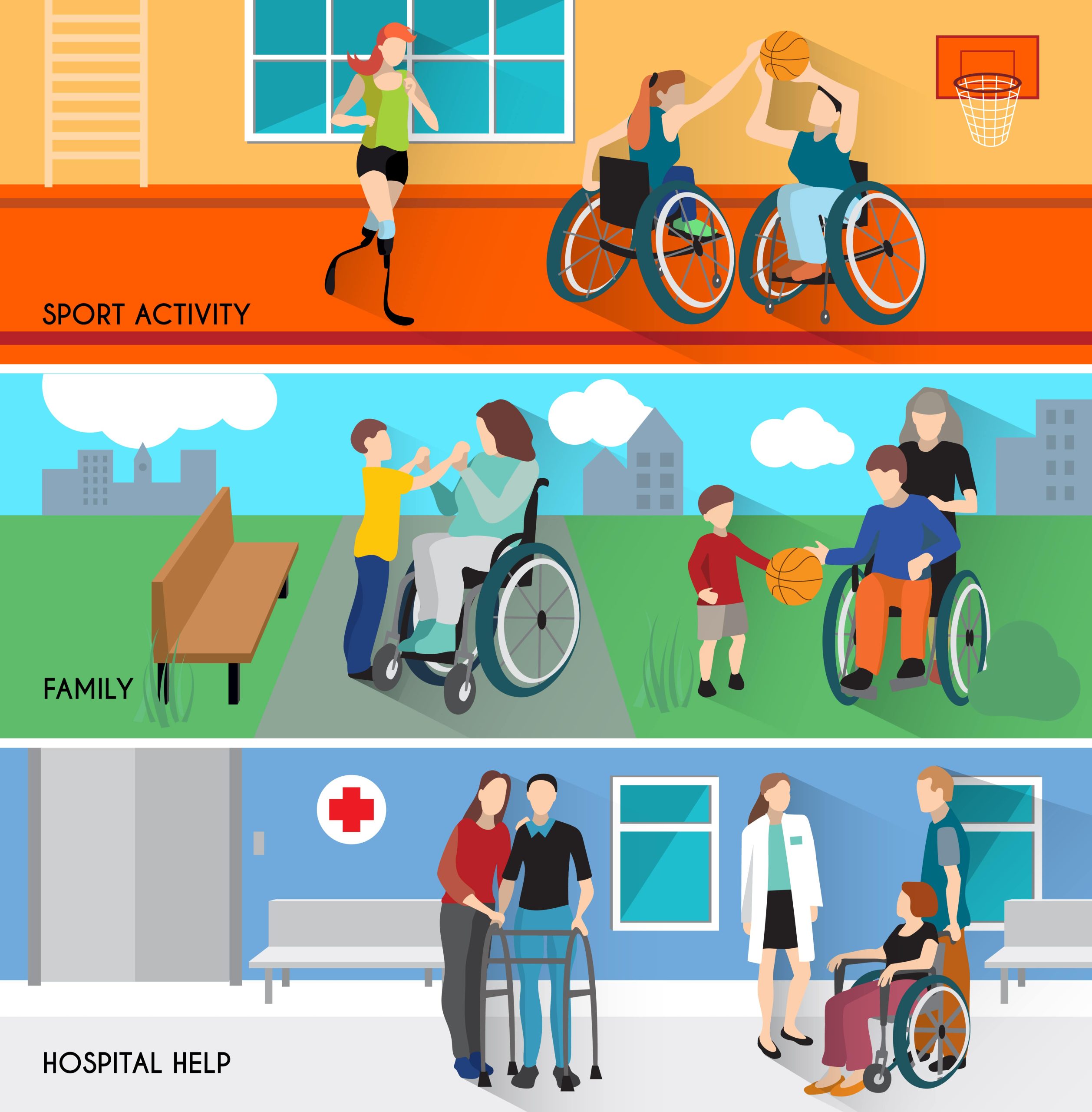 Wheelchair Types 