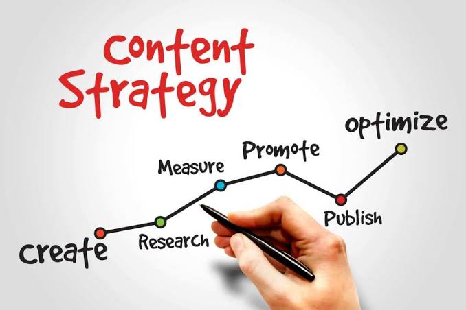 Why Hiring a Content Strategy Agency Beats Publishing More Content?