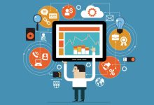 Inbound Content Strategy