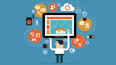 Inbound Content Strategy