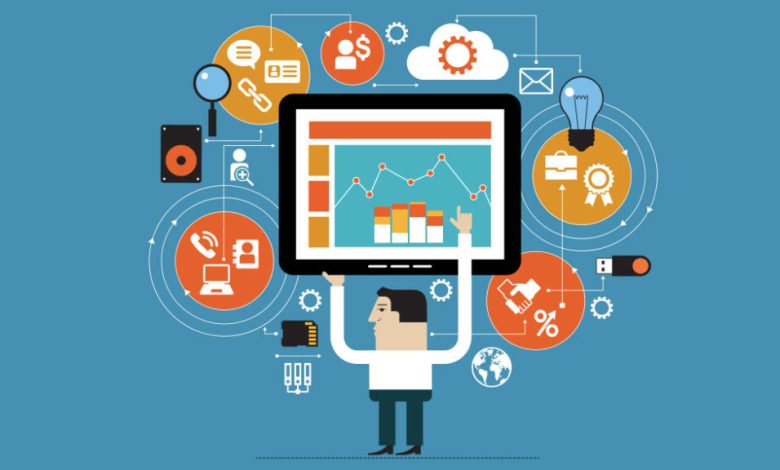 Inbound Content Strategy