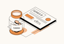 List of Funded Series B Startups 2026