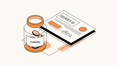 List of Funded Series B Startups 2026