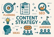 A Content Writing Strategy That Helps Readers Become Customers