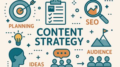 A Content Writing Strategy That Helps Readers Become Customers